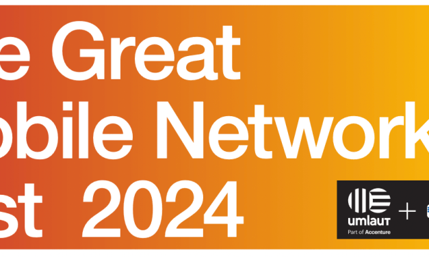 The Great Mobile Network Test 2024: The DACH Results