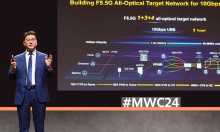 Revolutionising connectivity at MWC24 – Huawei’s F5.5G breakthroughs