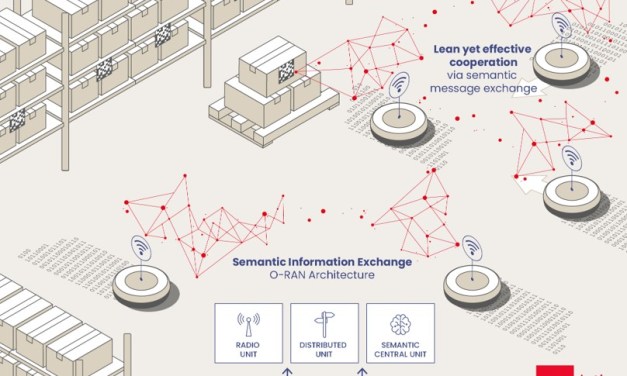 CEA-Leti Selected to Coordinate Two EU Projects for Developing ‘First-Class’ 6G Capabilities and Contributing to Standardization