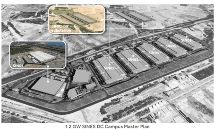 Angola Cables’ new European entity forms alliance with Start Campus and plugs into Europe’s largest intercontinental connectivity hub