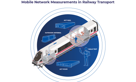 Radio Quality in Rail Transport: NET CHECK Launches ACT-SCAN