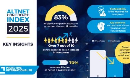 Altnet sector bullish on growth despite collapse fears
