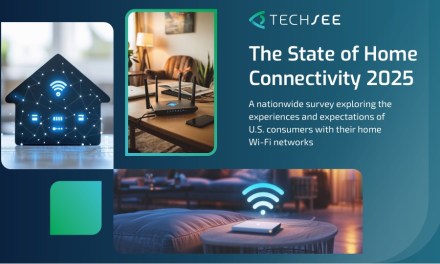 TechSee Survey Reveals Connectivity Gaps Still Plague U.S. Households, Driving Frustration and Churn