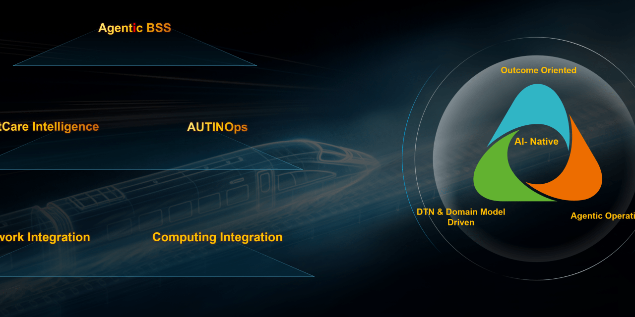 Huawei unveils AI-native framework and new generation solutions to enable all intelligence