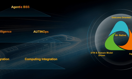 Huawei unveils AI-native framework and new generation solutions to enable all intelligence