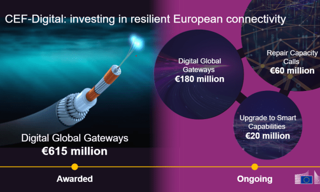 Connecting Europe Facility Digital: For more resilience and security