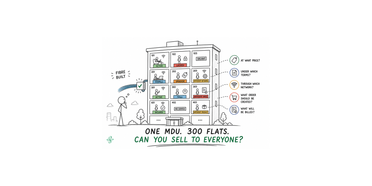 The fibre is built. Now what?